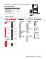 Controlador ARO - 5