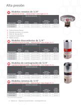 REGULADORES DE PRESIÓN DE FLUIDO ARO - 10