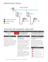 REGULADORES DE PRESIÓN DE FLUIDO ARO - 4