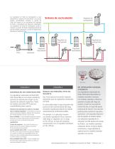 REGULADORES DE PRESIÓN DE FLUIDO ARO - 5