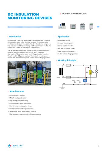 AC DC Insulation Monitoring Relay