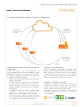 ElcoMaster® Software de Administración de Datos - 11