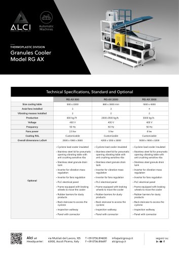 Granules Cooler Model RG AXIAL