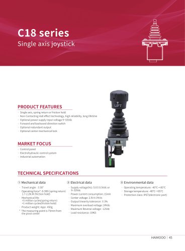 C18 series Single axis joystick