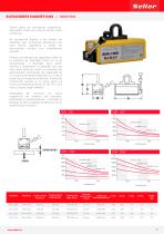 Elevadores magnéticos SELTER serie EMX - 2