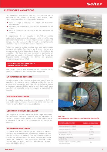 Elevadores magnéticos SELTER serie EMX
