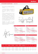 Elevadores magnéticos SELTER serie EMX-2