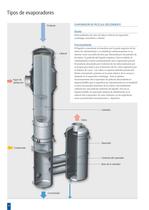 Tecnologia de evaporacion - 4