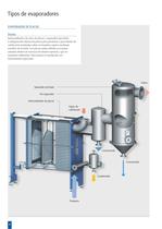 Tecnologia de evaporacion - 8