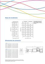 Bomba de transferencia EZstrip™ - 5