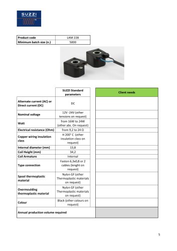 Suzzi - Versions of coil LAM 228