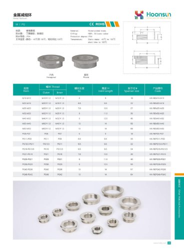 Metal Reducer Hx-RE