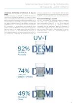 Sistema de Tratamiento de Agua de Lastre - RayClean - 5