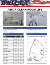 A65CR Clean Room Lift