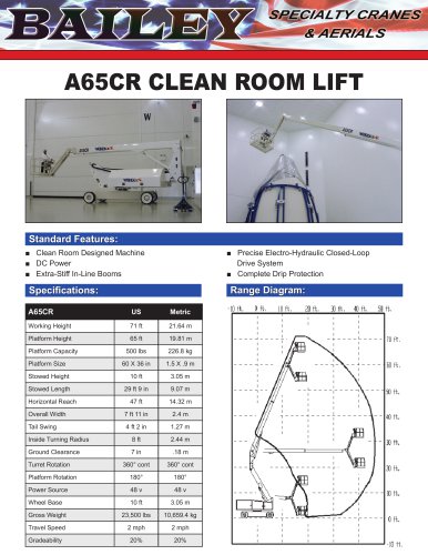 A65CR Clean Room Lift