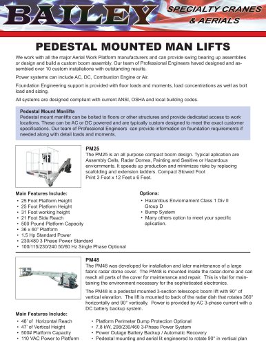 Pedestal Mounted Man Lifts