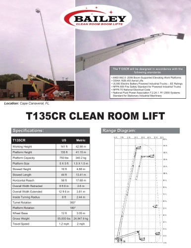 T135CR Clean Room Lift