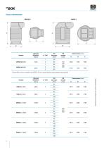 Estaciones de elevación liftBox - 8