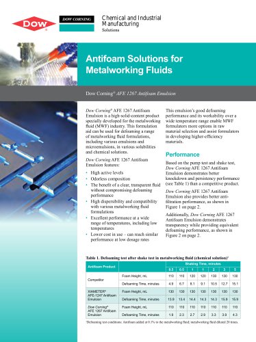 Antifoam Solutions for  Metalworking Fluids