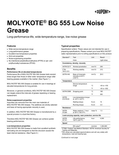 MOLYKOTE® BG 555 Low Noise Grease