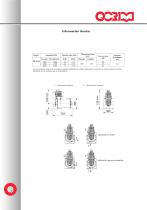 DR-DR/X DISGREGADOR ROTATORIO - 3