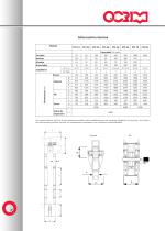 ETS - ETS/X - 5