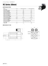 AC SERVOMOTOR - 60S SERIES