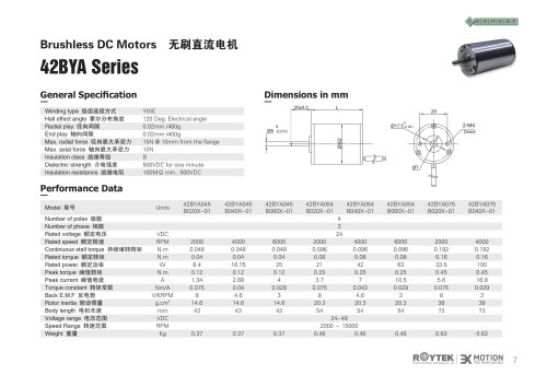 Brushless Motor/Three-phase/42BYA Series