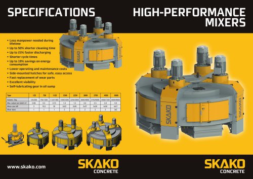 High-performance Mixers