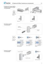 Product summary - 17