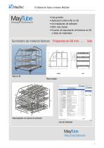 Sumario de Productos - 2020 - 7