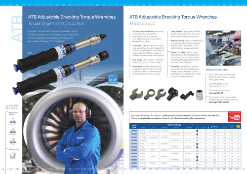 ATB Adjustable Breaking Torque Wrenches