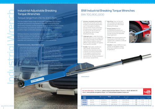 Industrial Wrench Catalogue