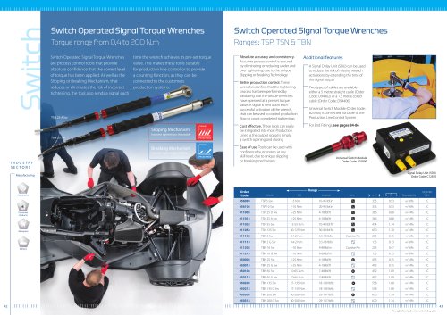 Switch Operated signal wrench Catalogue