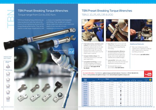 TBN Wrench Catalogue