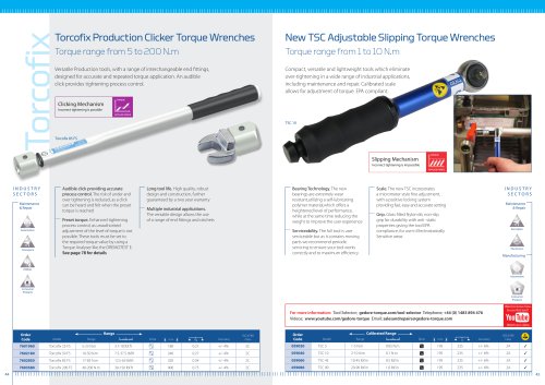 Torcofix FS Wrench Catalogue