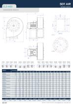 CLD-10