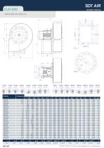 CLD-12