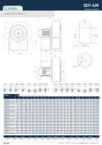 CLD-16