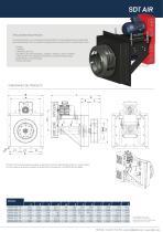 PIROX-3