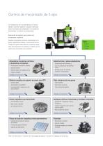 Kits de iniciación PRIMINER para centros de mecanizado de 3 / 5 ejes-3