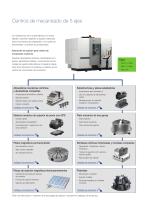 Kits de inicio GF Machining Solutions-3