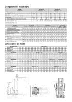 Carretilla retráctil 1,4 - 2,5 toneladas bt reflex Sériés R y E RRE140H/HE RRE160H/HE RRE180H/HE RRE200H/HE RRE250H/HE - 3