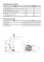 Carretilla retráctil 1,6 toneladas bt reflex Sérié O Interior/Exterior RRE160HR - 3