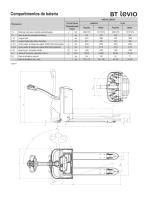 Transpaleta Eléctrica 1.4 - 1.6 t BT levio W-series LWE140 LWE160 - 3