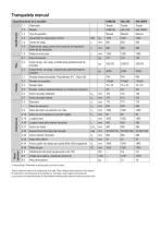 Transpaleta Manual 1.0 t BT lifter H-series HHM100I HHL100I HHL100PH - 2