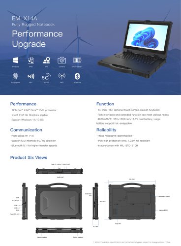 EM-X14A Fully rugged windows 11/10 OS notebook