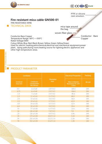 Fire resistant mic a cable GN500-01