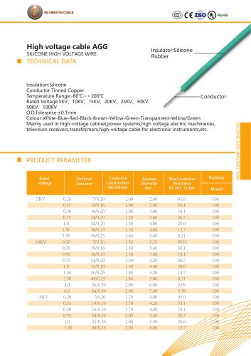 High voltage cable AGG