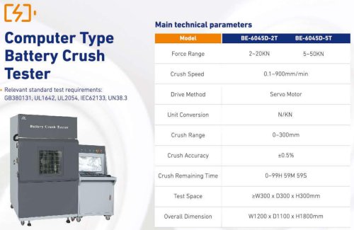 0GDBELL Computer Type Battery Crush Tester